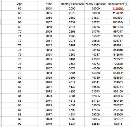 Screen Shot 2017-08-27 at 7.48.12 PM